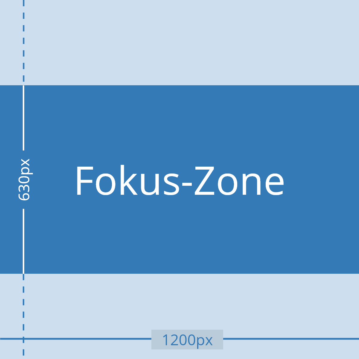 Fokus-Zone bei Open-Graphs für Social-Media